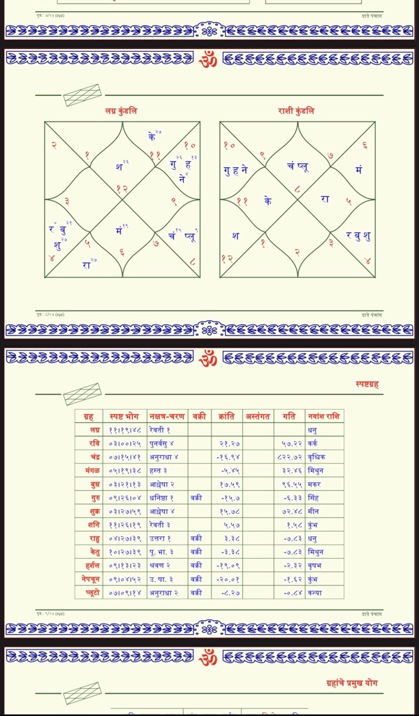 Patrika (Birth Chart) Services | Date Panchang - Accurate Kundali Since ...