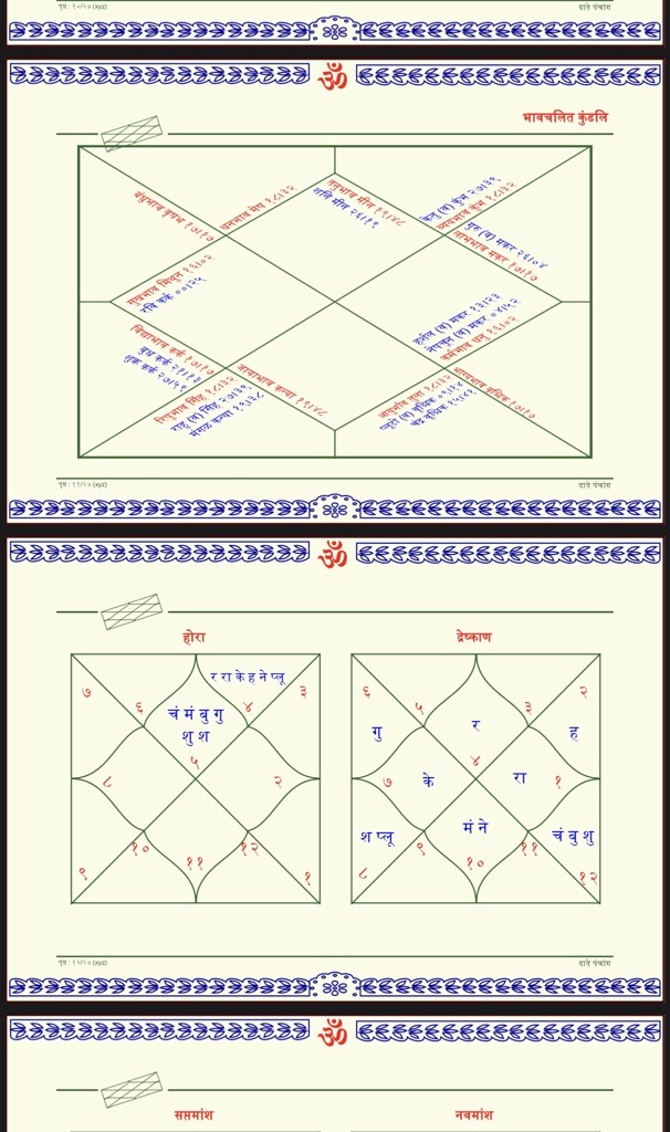 Patrika Matching Patrika (Birth Chart) Services | Date Panchang - Accurate Kundali Since ...